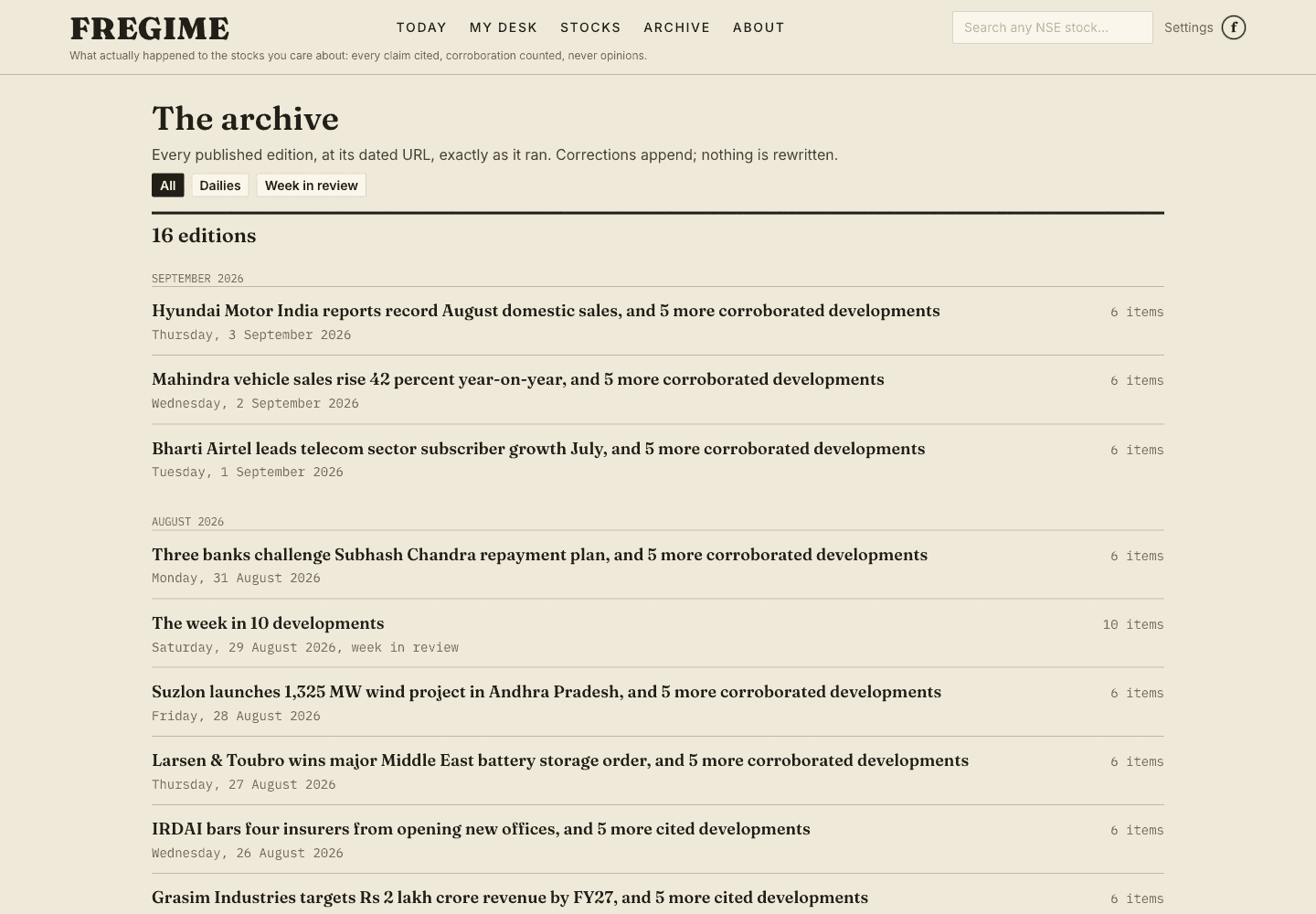 The edition archive grouped by month with kind filters