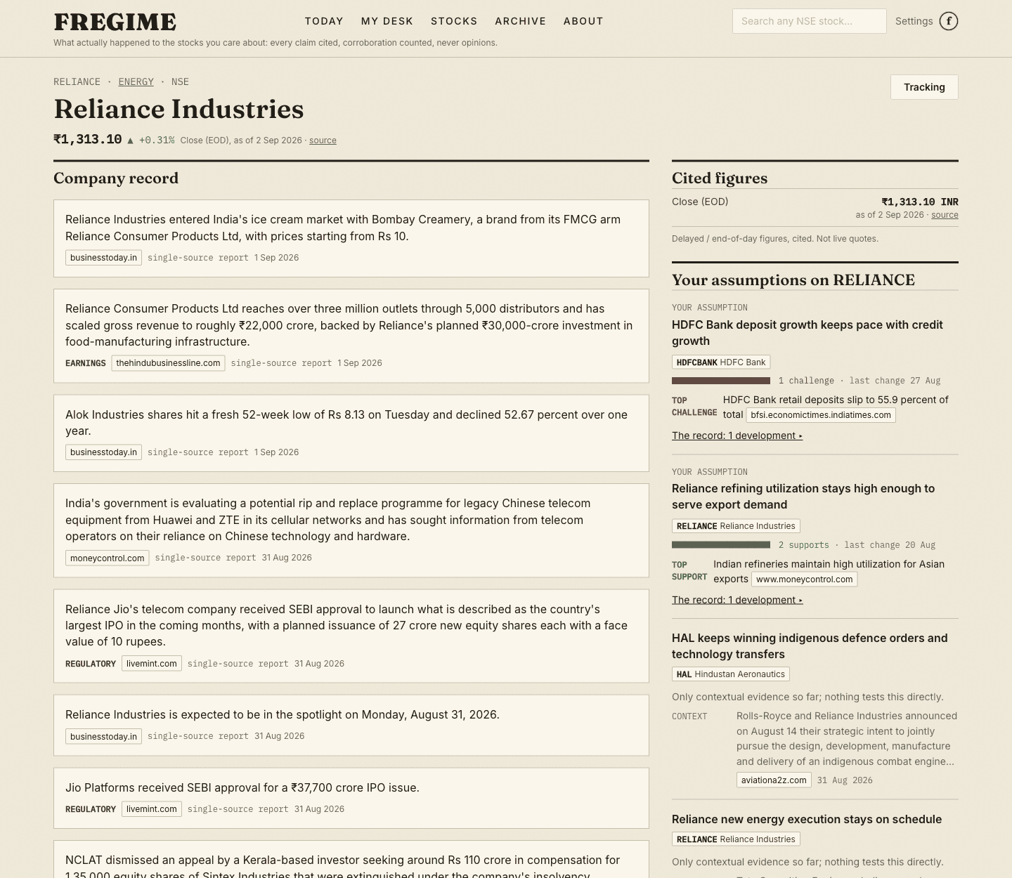 The Reliance Industries dossier with cited close, Track control, and company record