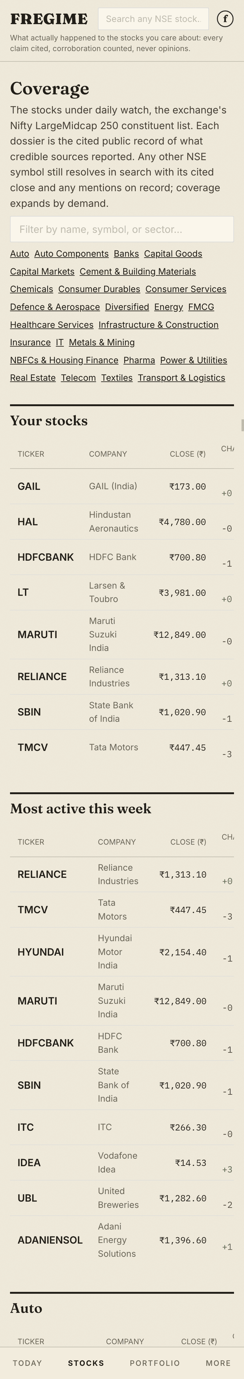 The coverage index with tracked stocks first, then most active, then sectors