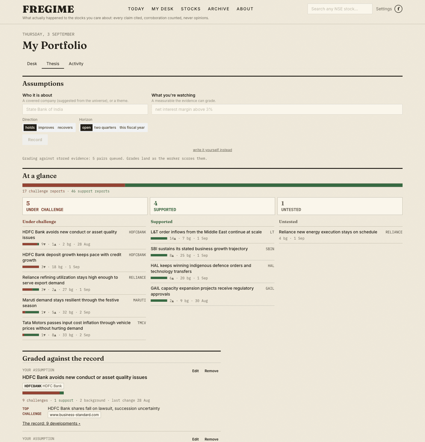 The thesis tab with the assumption composer and the graded board